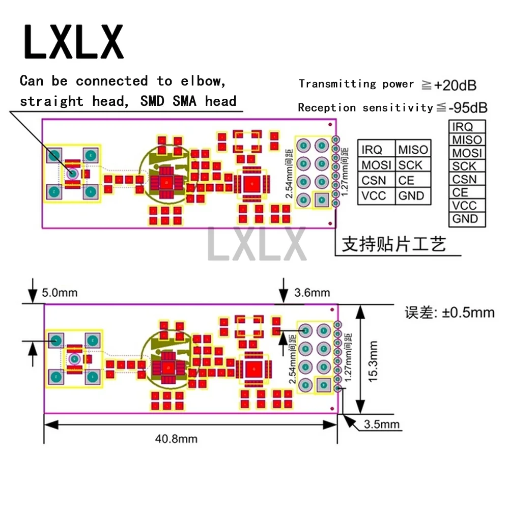 Interface size description