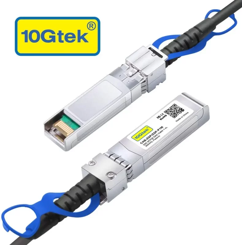 Dac Cables