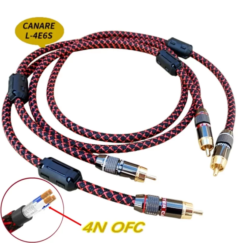 Dac Cables