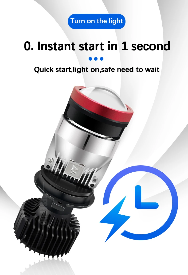 Projecteur LED H4 à Mini lentille
