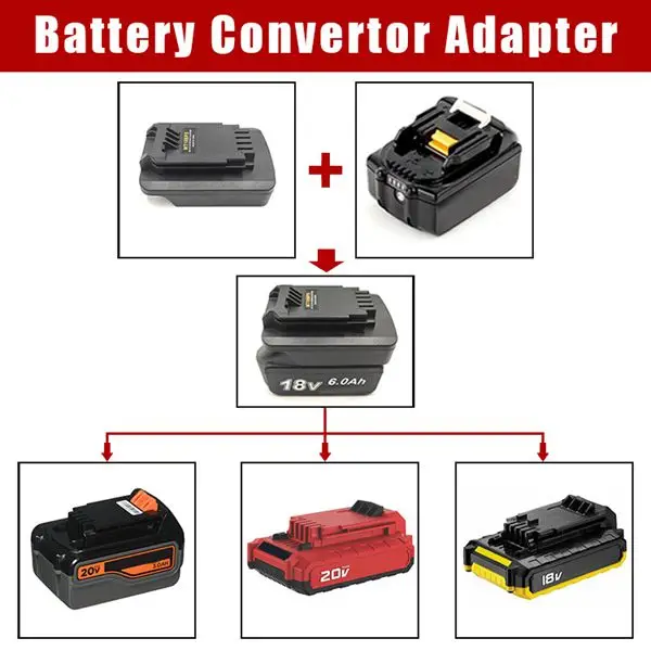 Adaptateur Makita