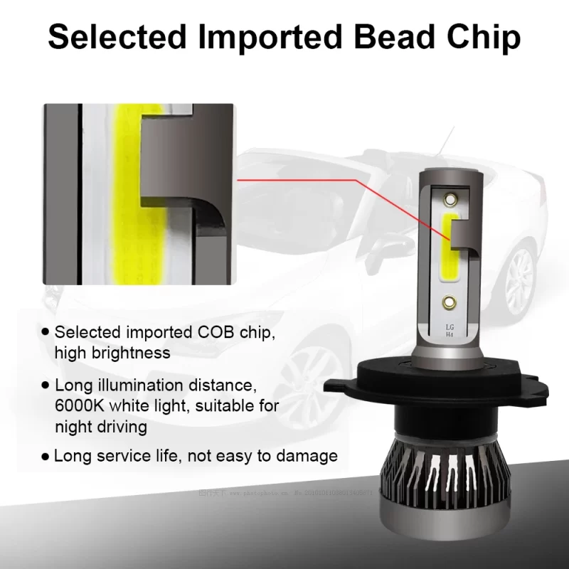 Phare Led Bleu Pulvé