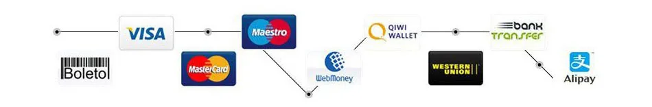 Modes de paiement