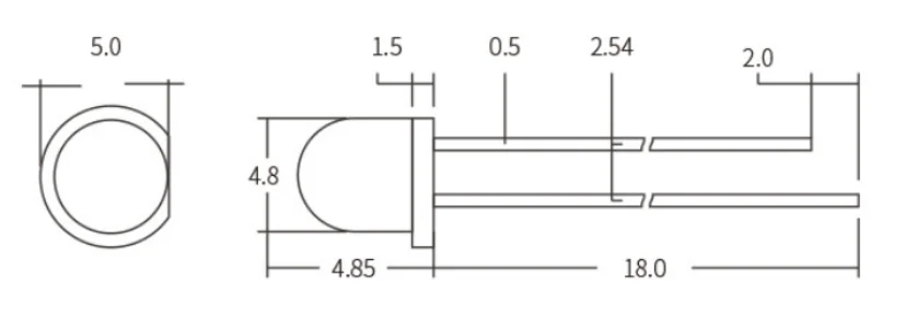 Paquet de diodes électroluminescentes LED F5