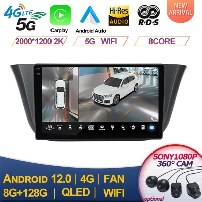 Ecran Simulateur Voiture