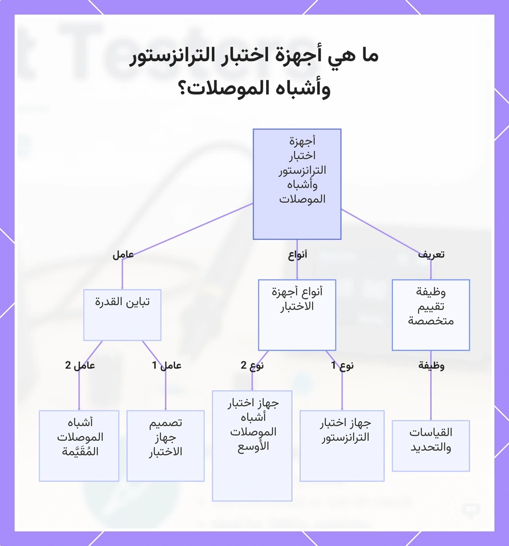 ما هي أجهزة اختبار الترانزستور وأشباه الموصلات؟