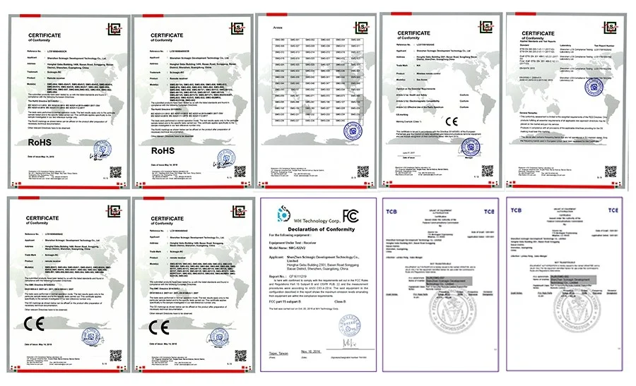 Certificat professionnel