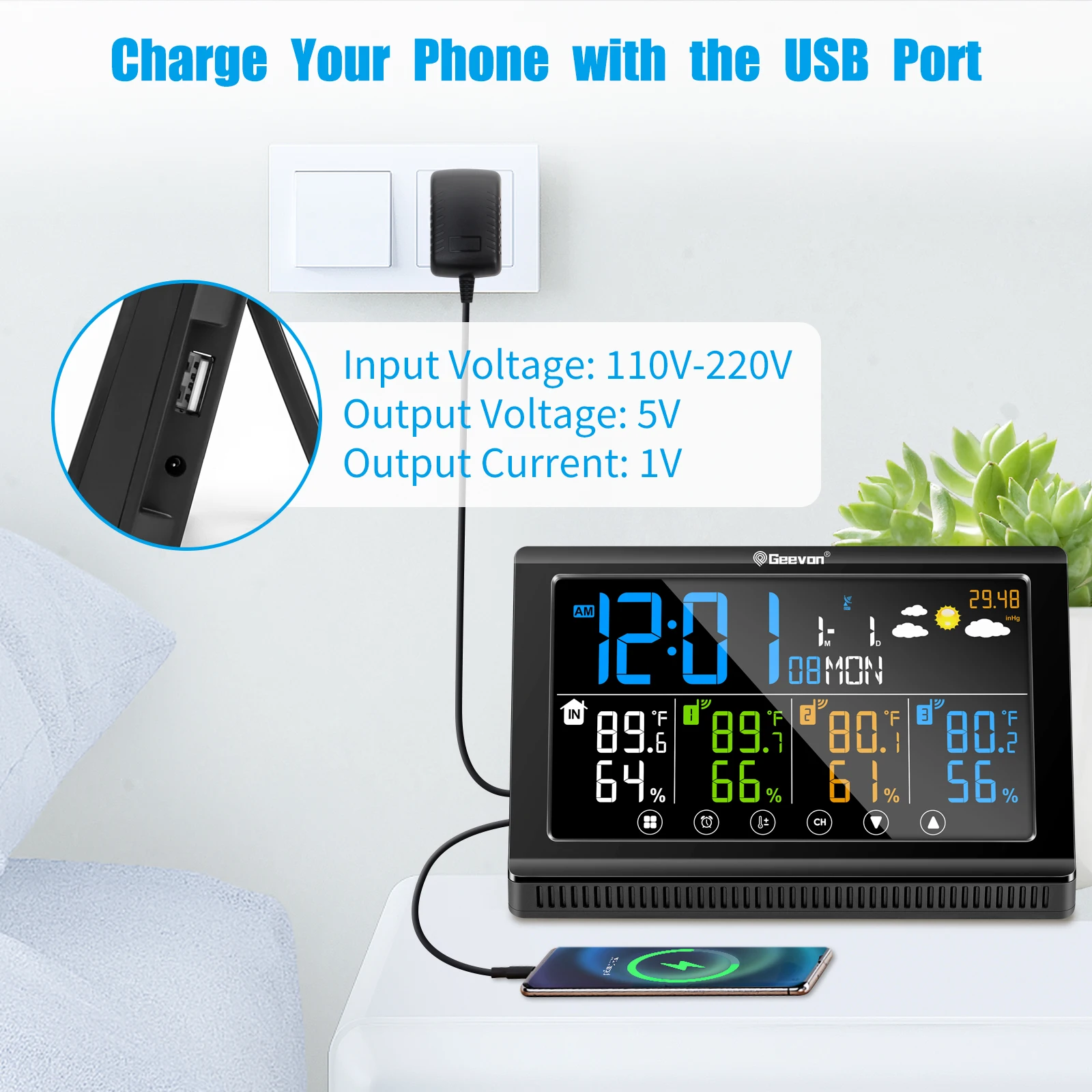 Geevon-Station météo