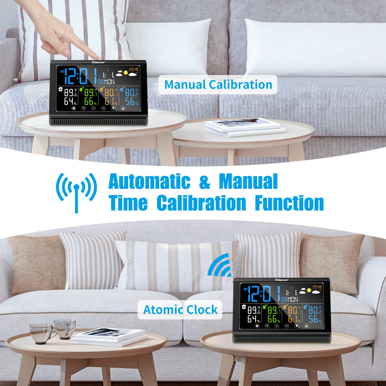 Geevon-Station météo