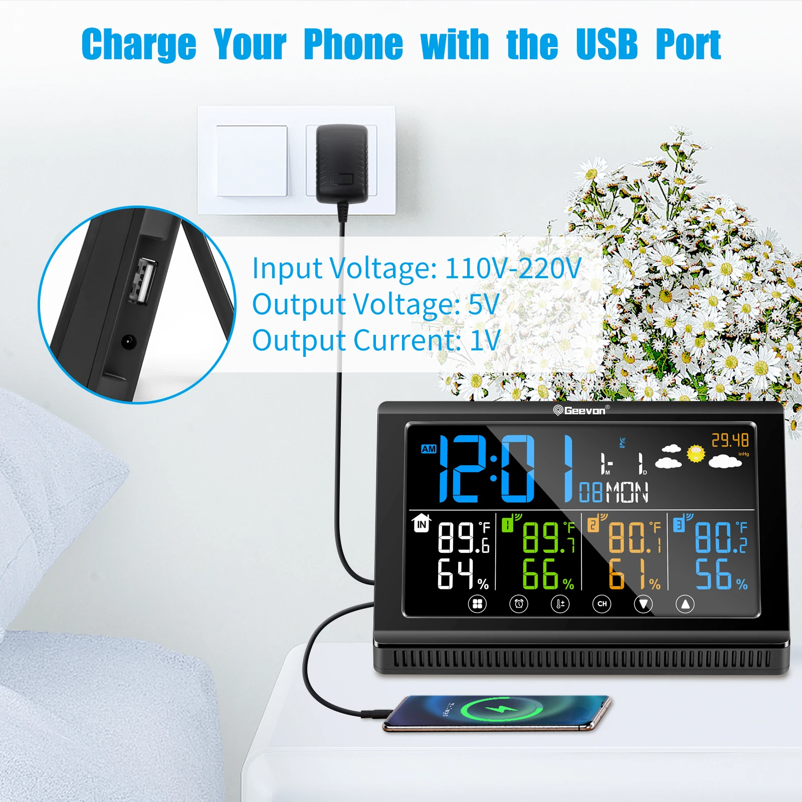 Geevon-Station météo