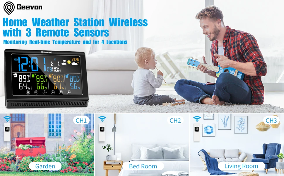 Geevon-Station météo