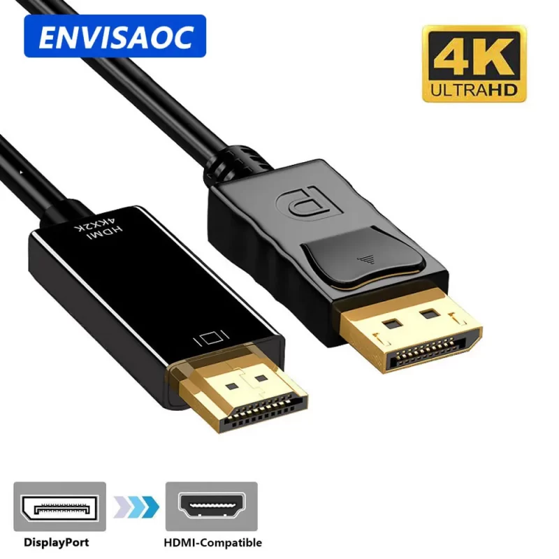 Monitor Cables
