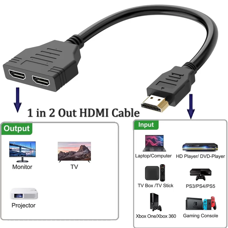 Adaptateur Hdmi Vers Double Hdmi