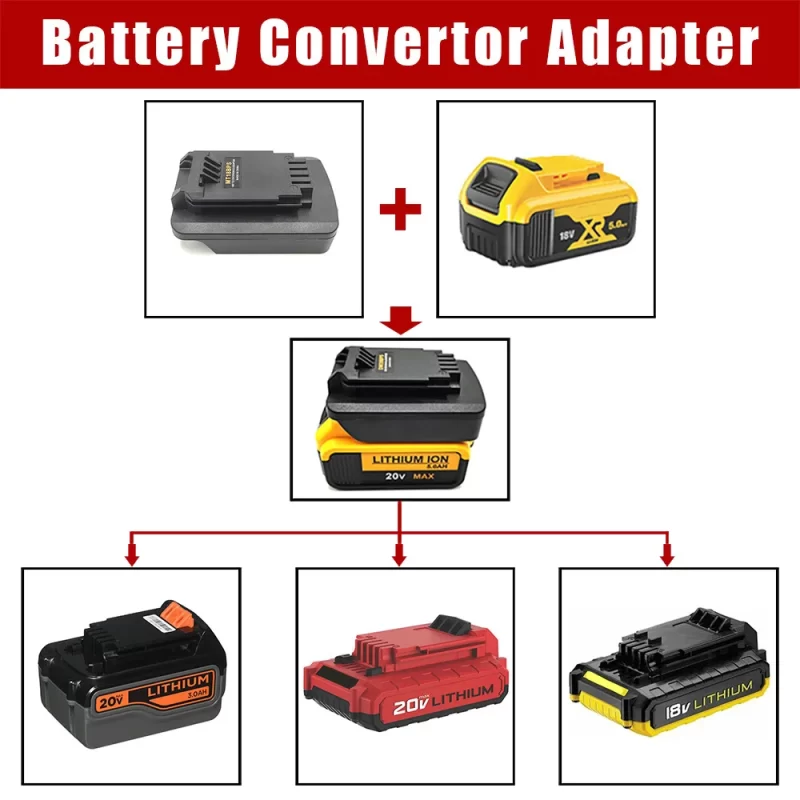 Adaptateur Batterie Dewalt