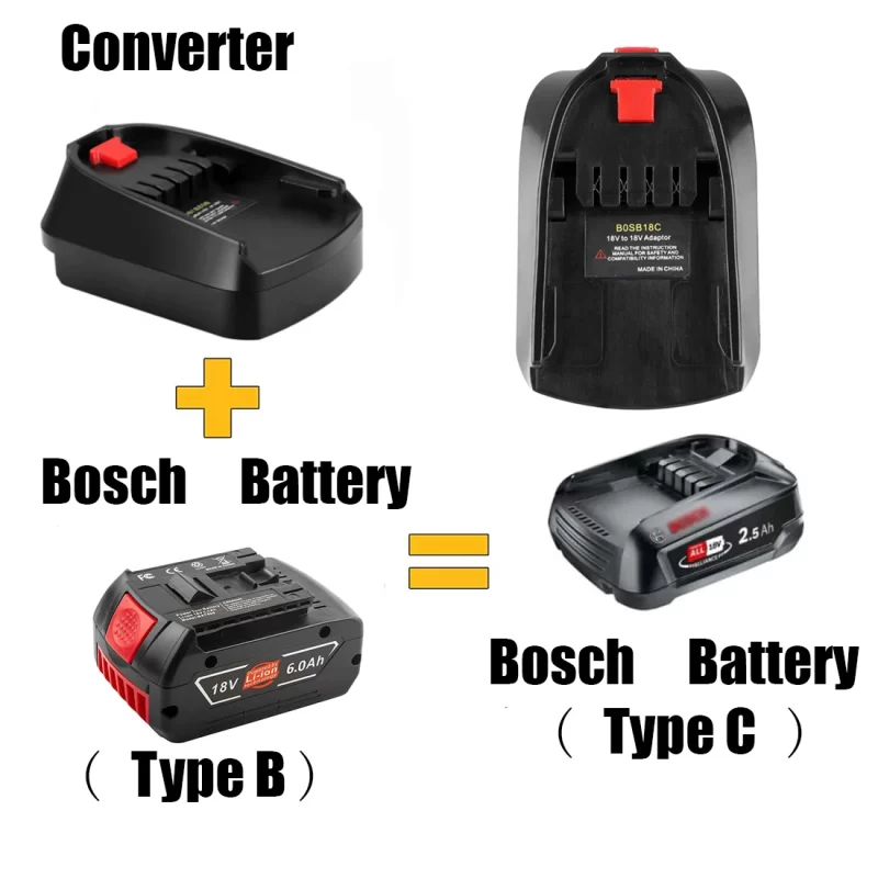 Adaptateur Batterie Bosch Bleu Et Vert