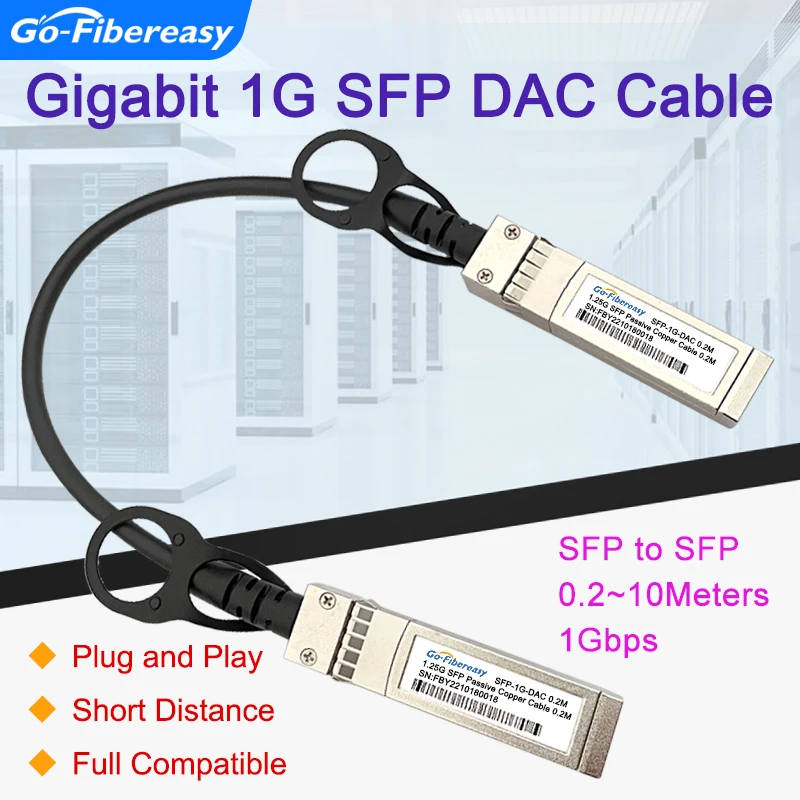Dac Cables