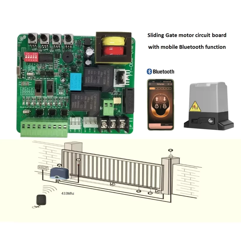 Carte Électronique Portail Battant 24V