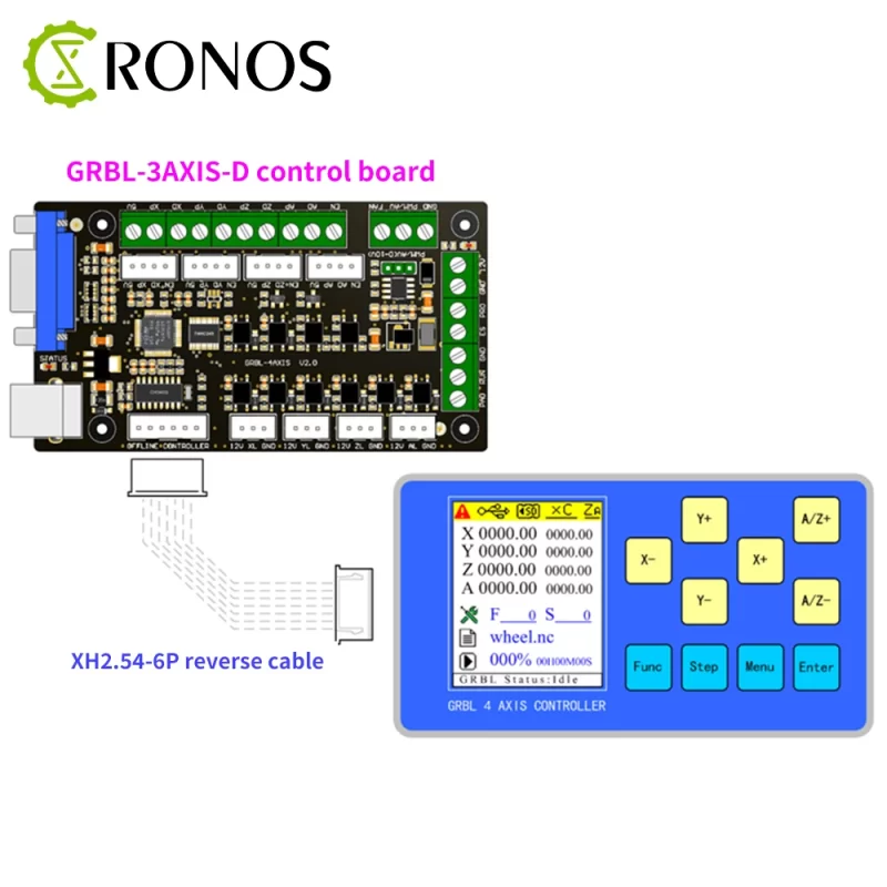 Fraiseuse Cnc Arduino