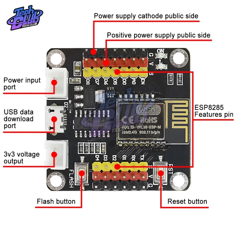 Raspberry Pi Borne Arcade