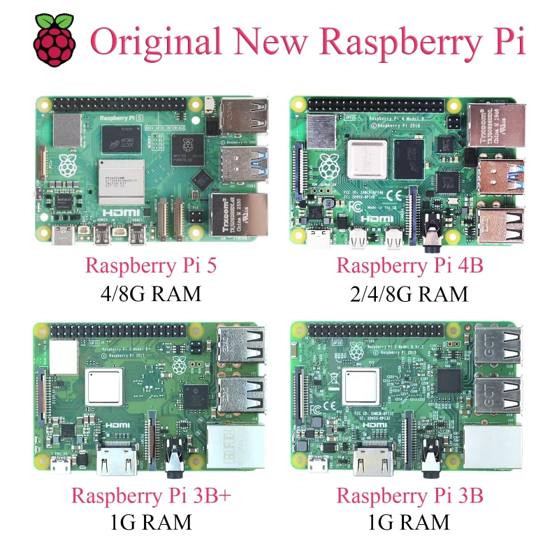 Console Retrogaming Raspberry Pi 4