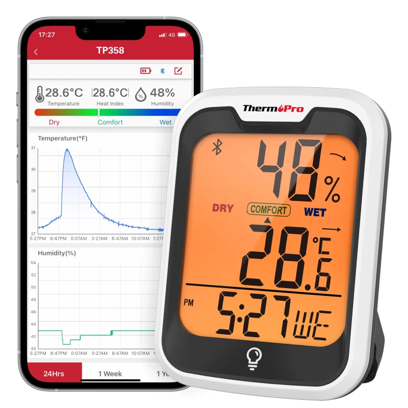 Station Météo Multi Capteur