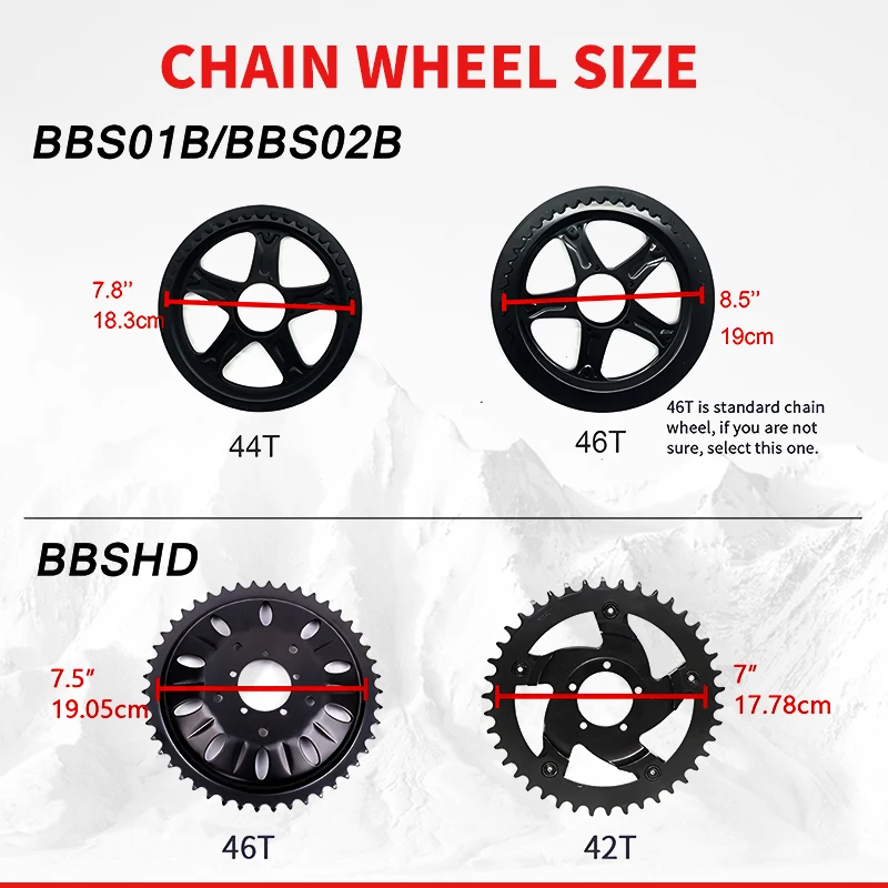 Image des tailles de support
