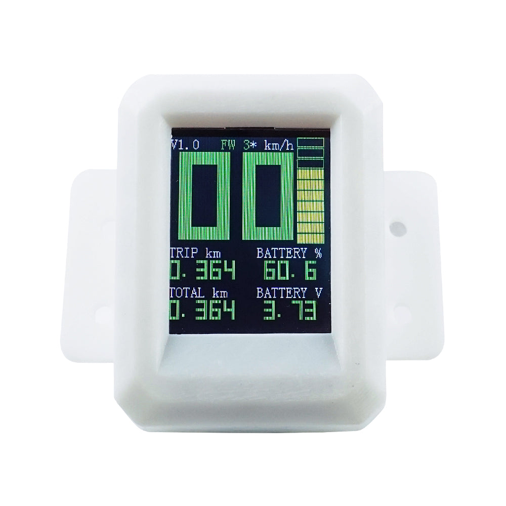 Interface d'affichage