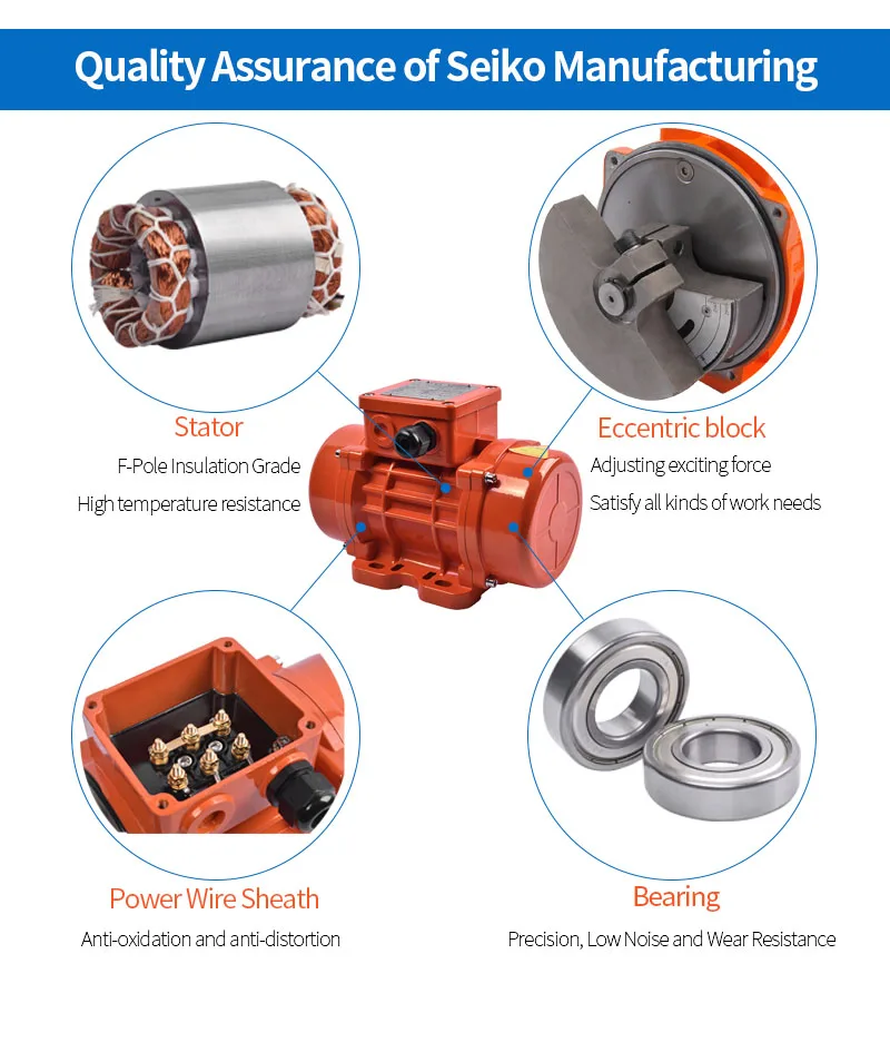 Moteur d'écran de vibration