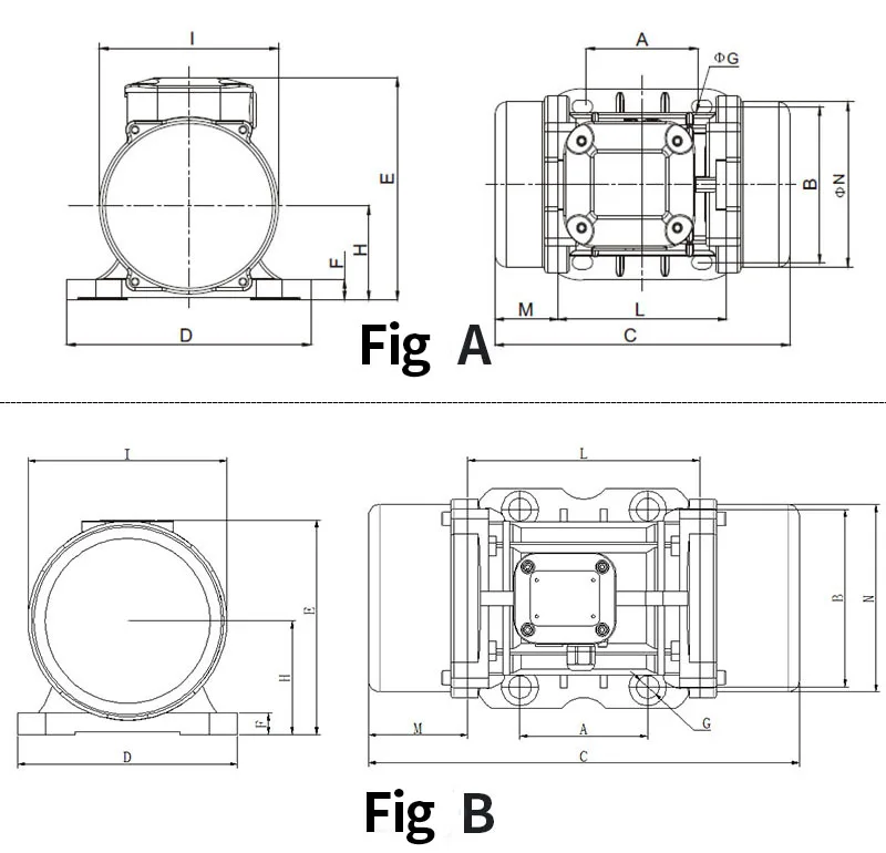 Moteur d'écran de vibration