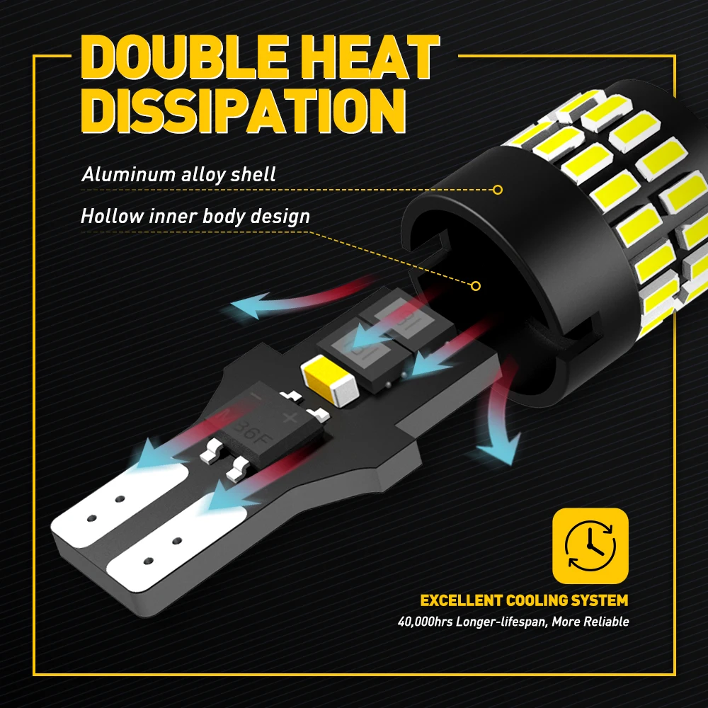 Dissipation thermique rapide