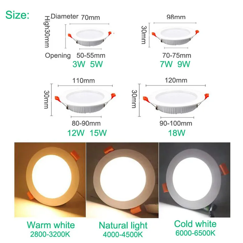 Image du spot LED
