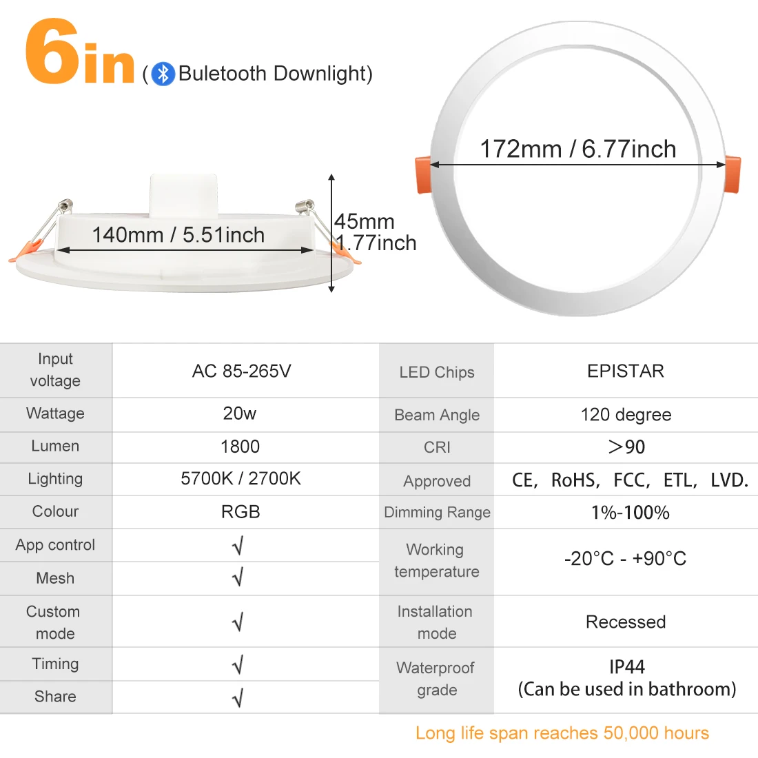 Spot lumineux LED coloré encastrable pour le plafond