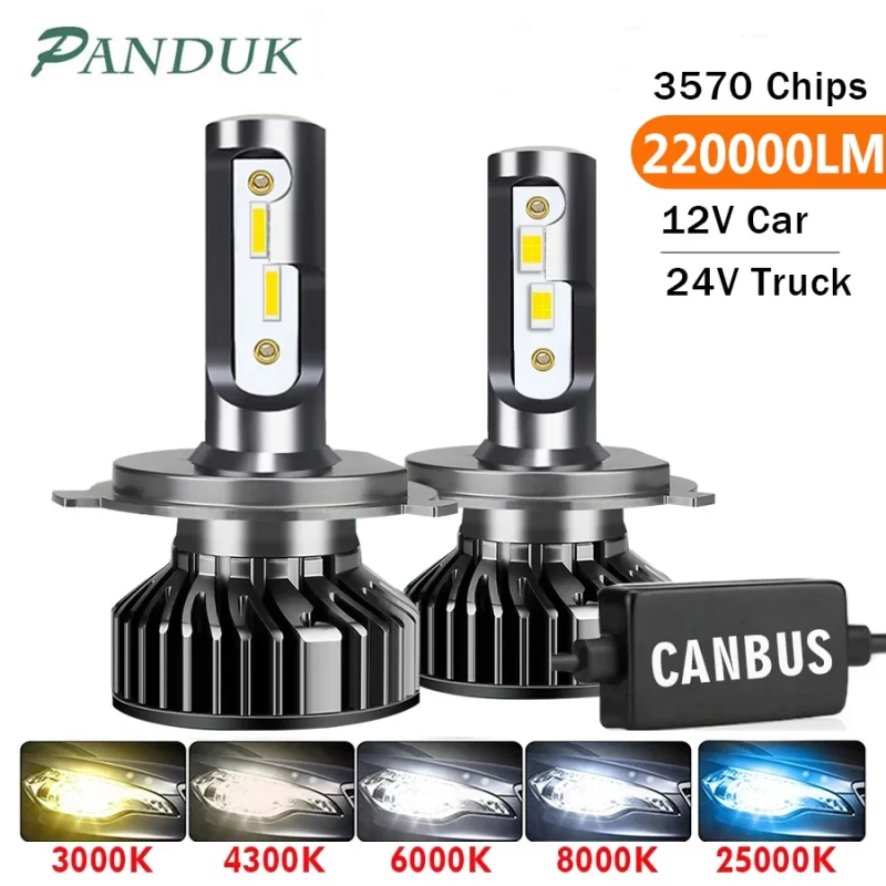 Ampoule Led Tracteur