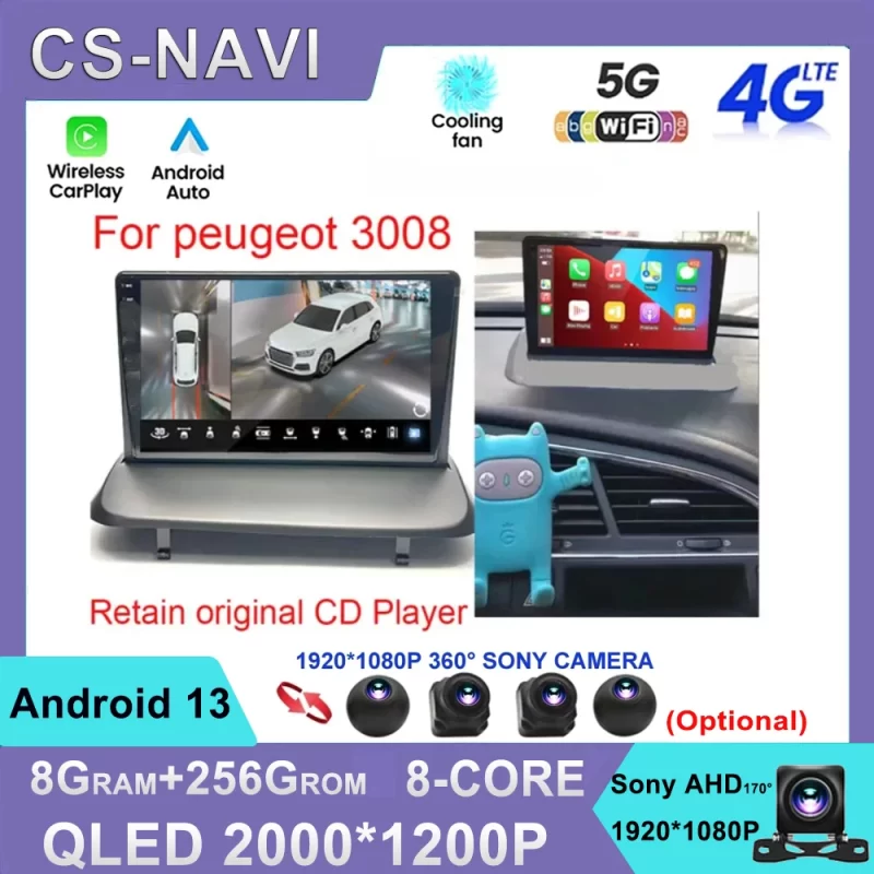 Ecran 3008