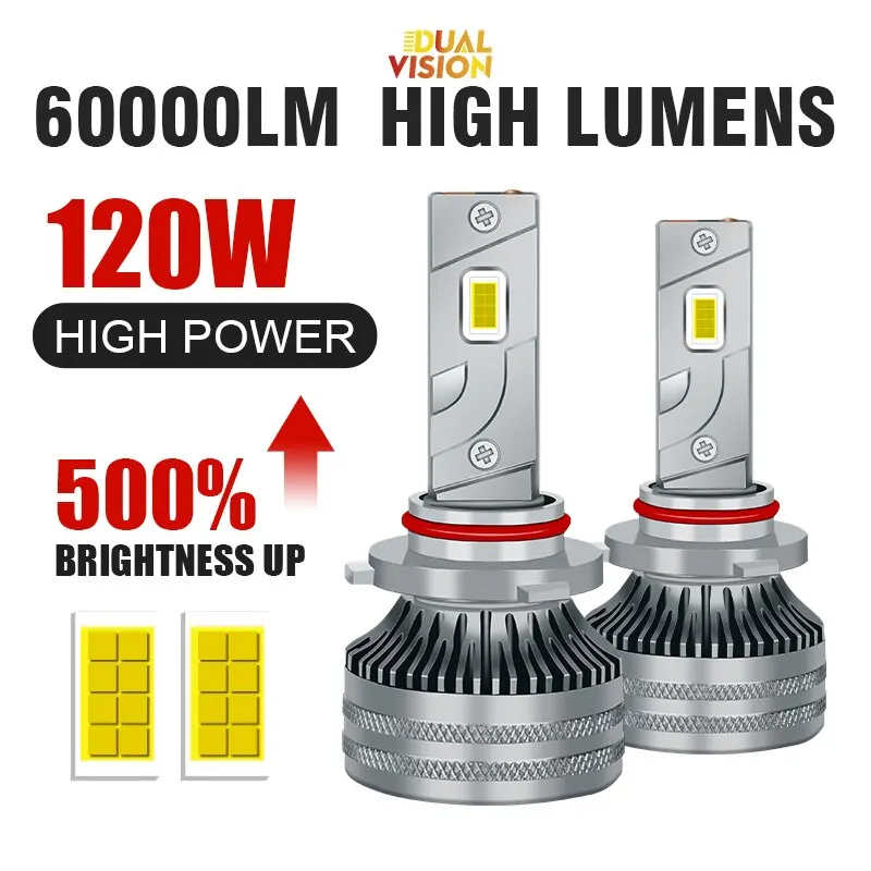 Led Haute Puissance