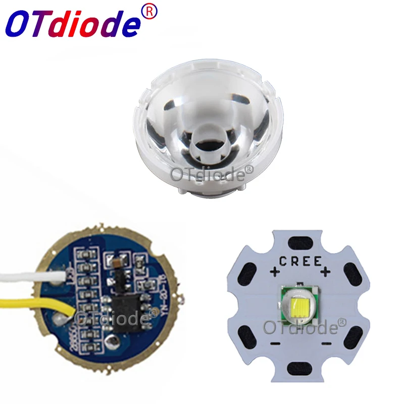 Led Display Solutions
