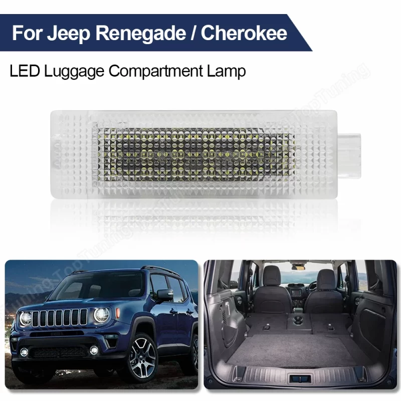 Bandeau Led Compatible Hue