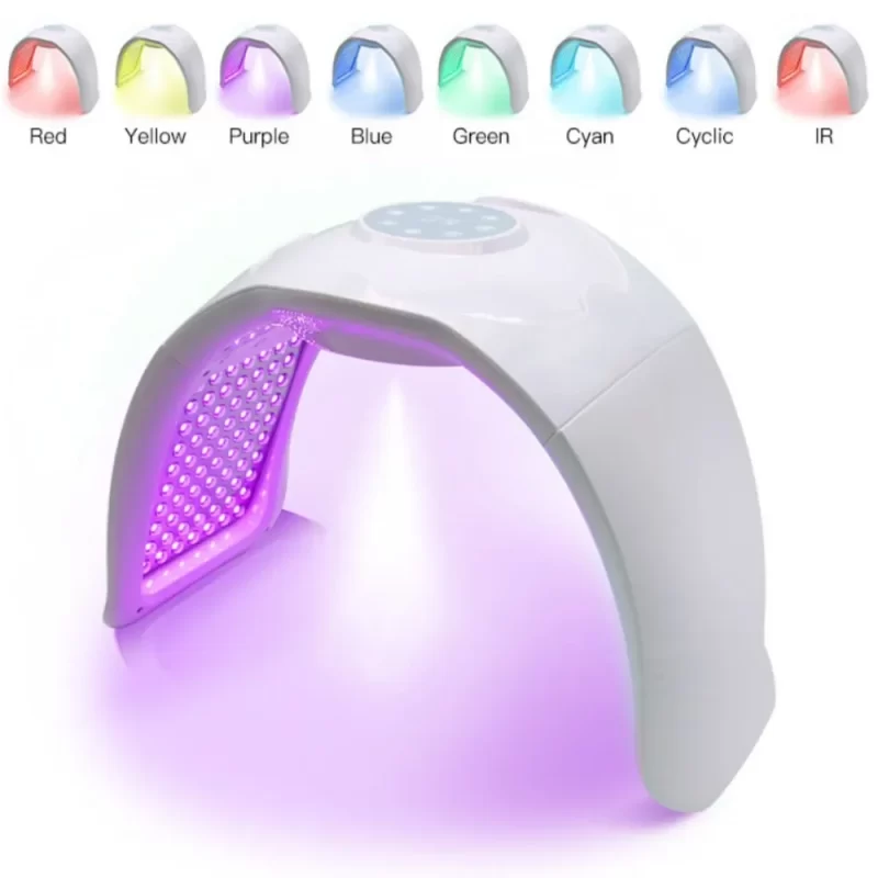 Lumière Led Visage Couleur