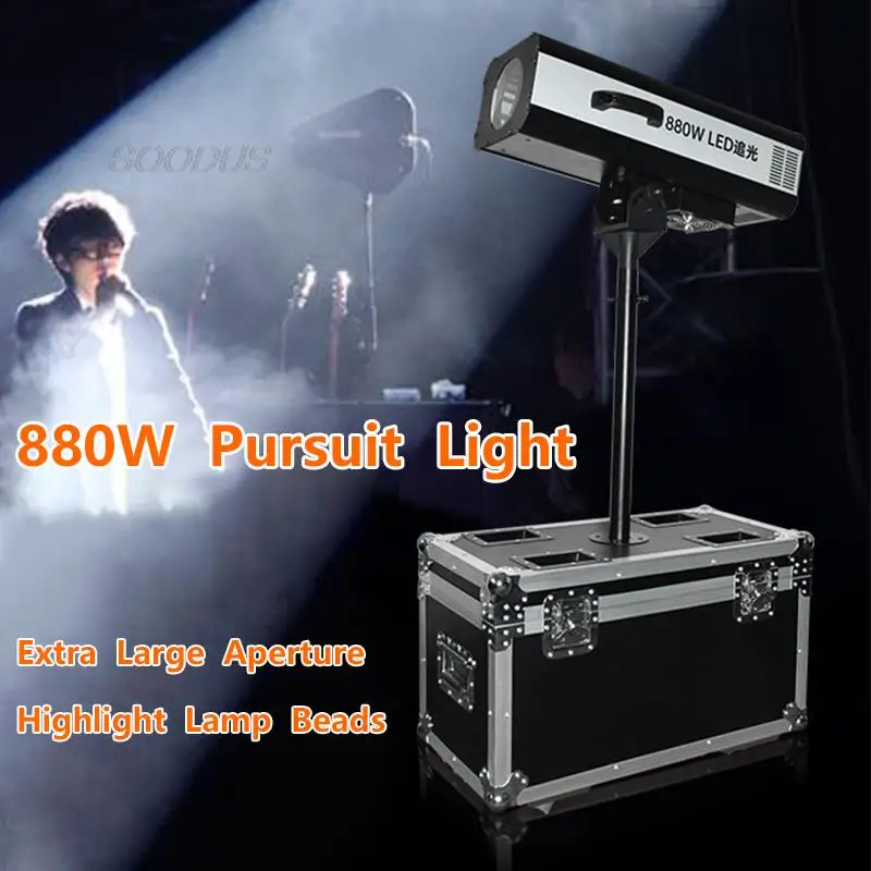 Par38 Led