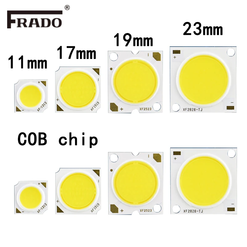 Bandeau Led Compatible Hue