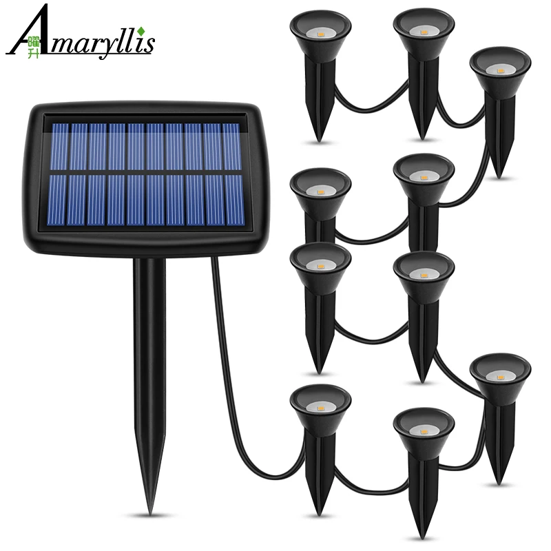 Solar Floodlight Led