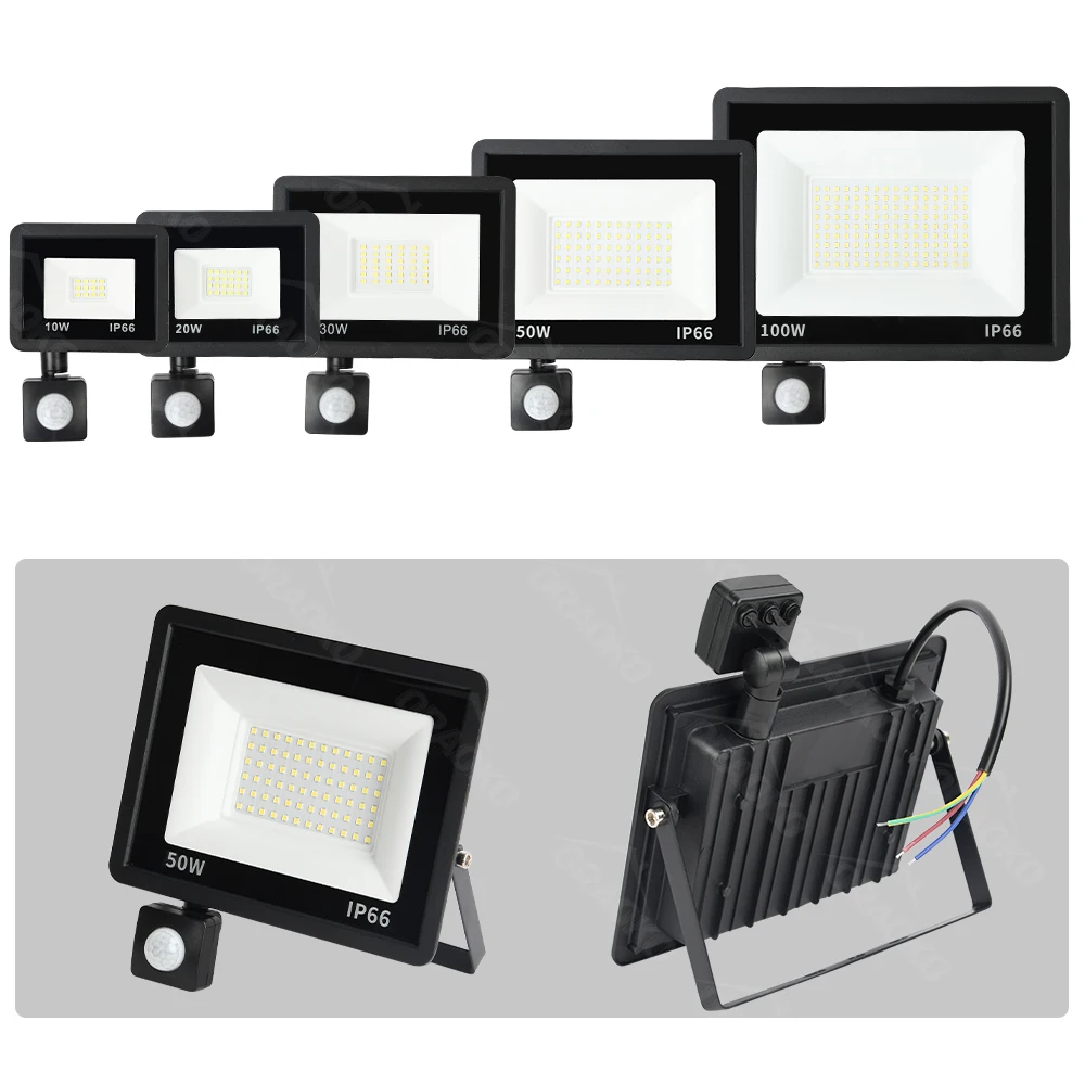 Image du projecteur LED
