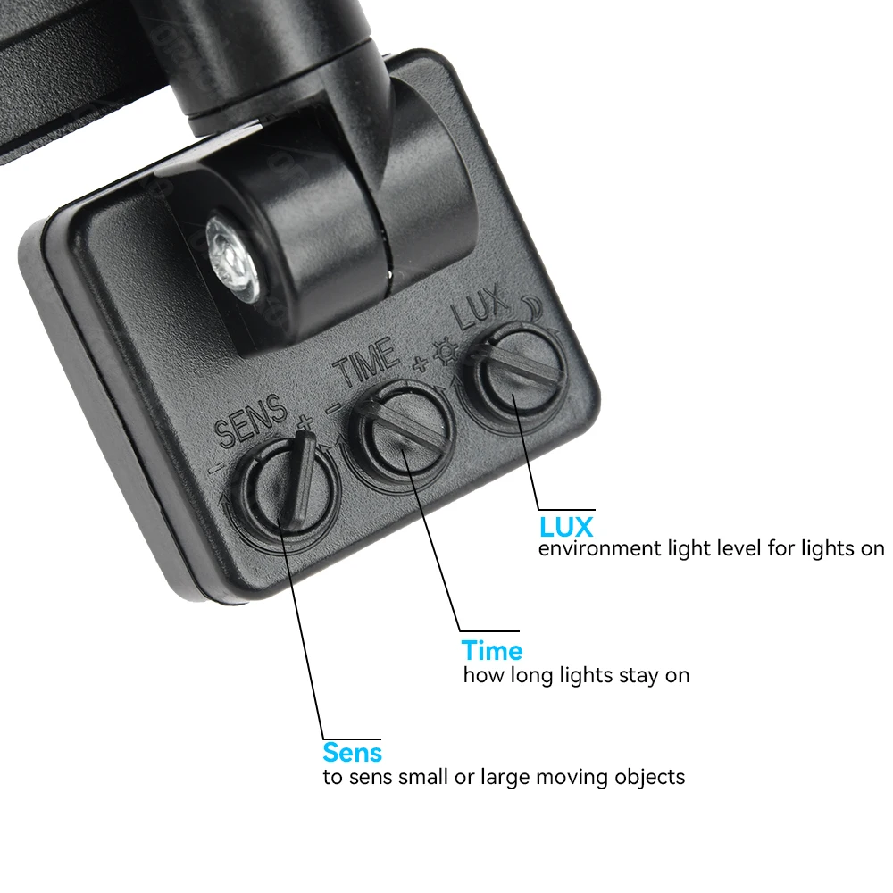 Image du projecteur LED