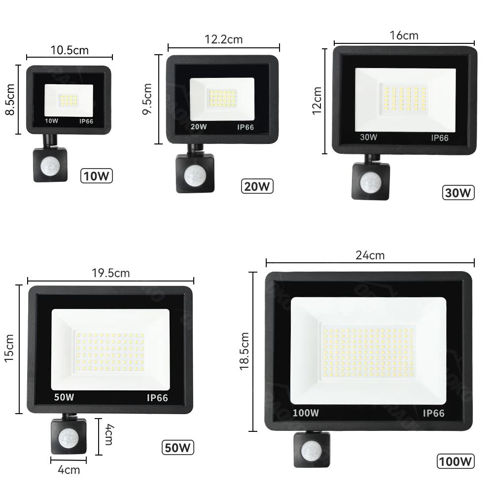 Image du projecteur LED