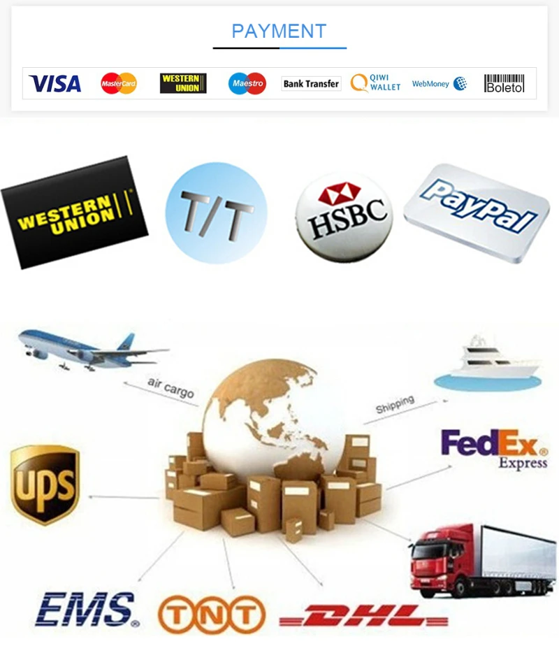 Payment and delivery