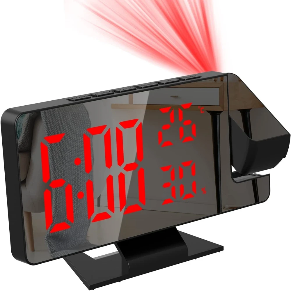 Produit afficher