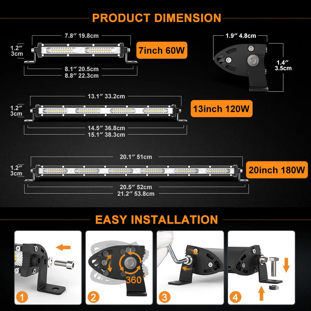 Barre lumineuse LED