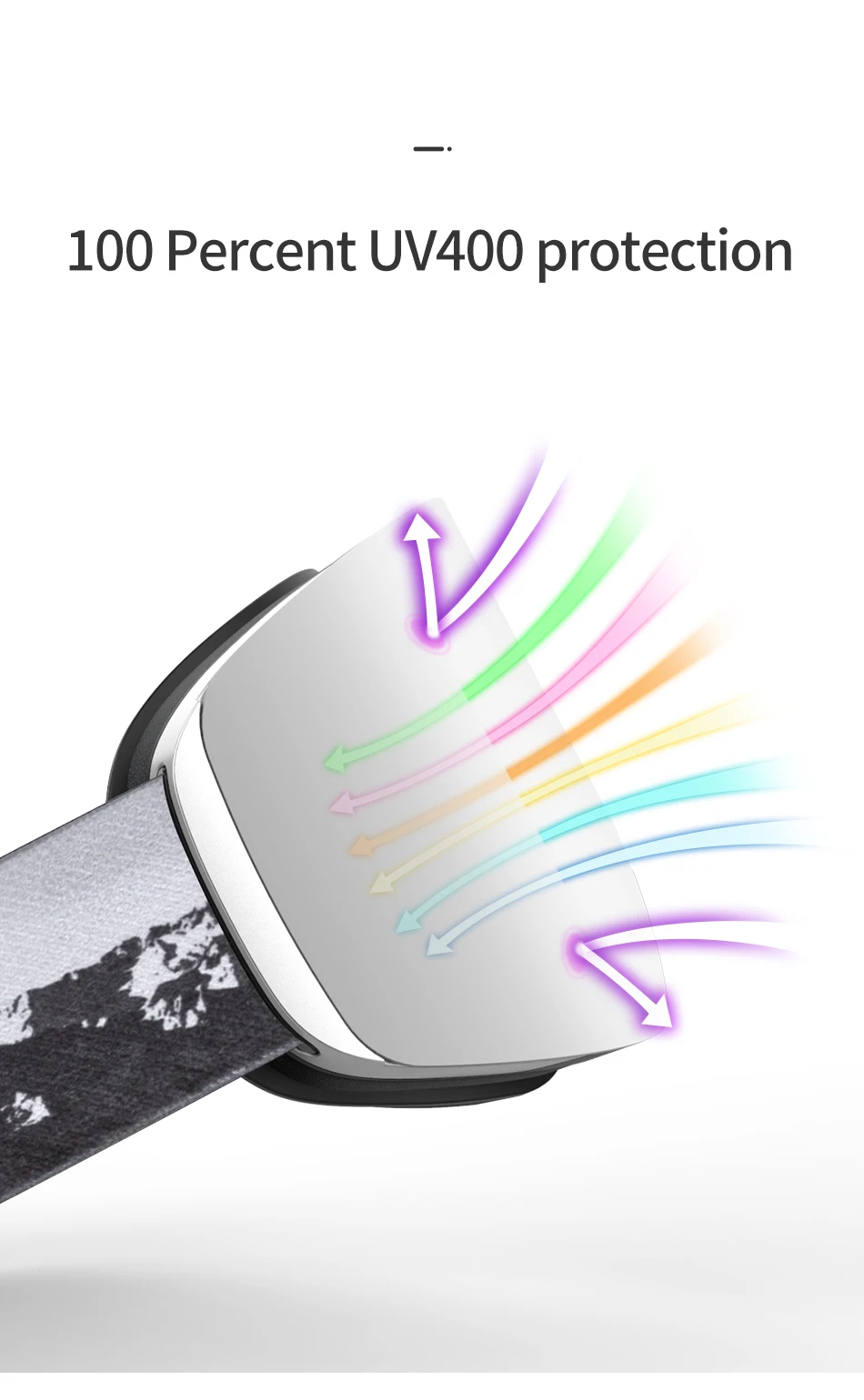 Lunettes de ski