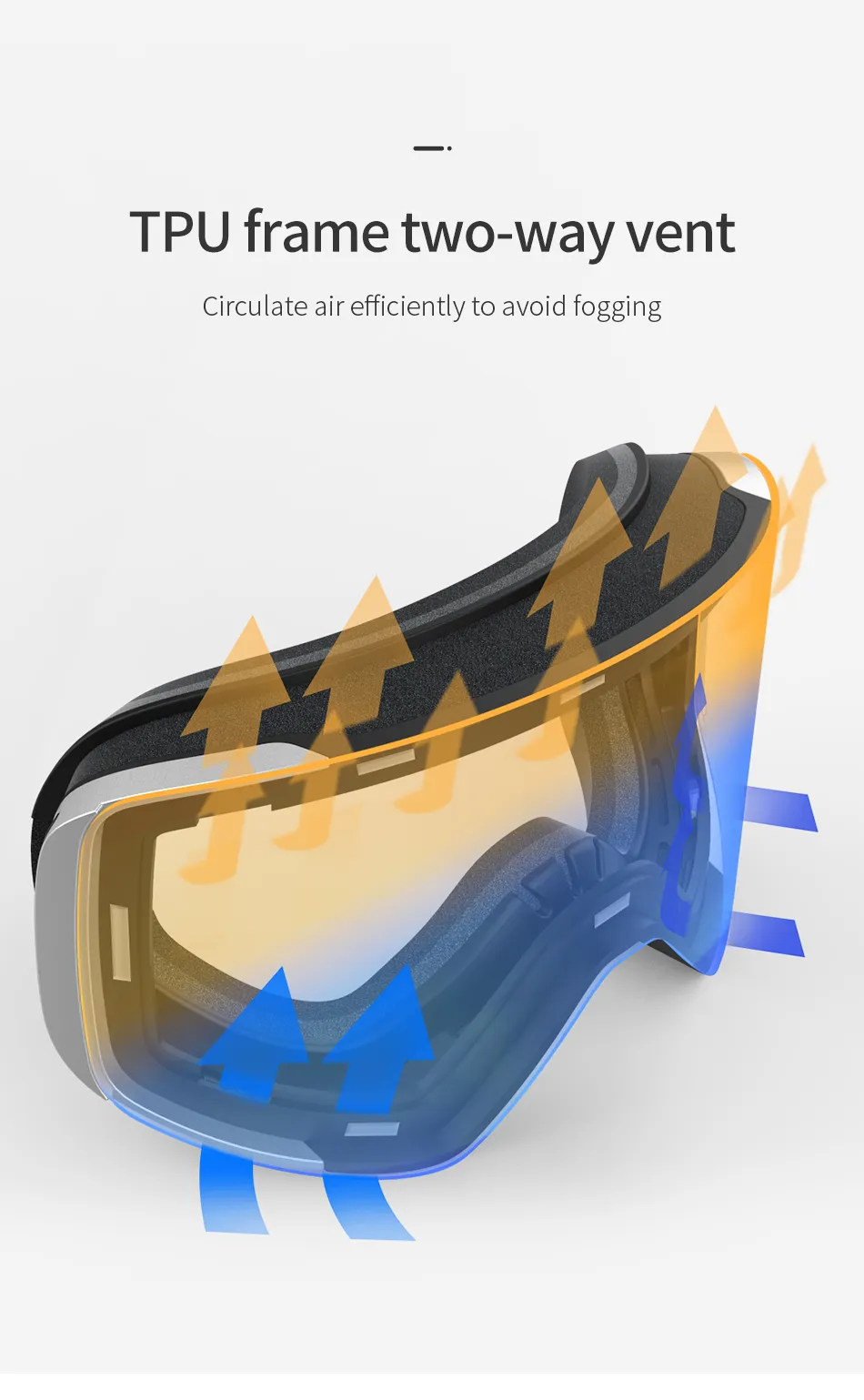 Lunettes de ski