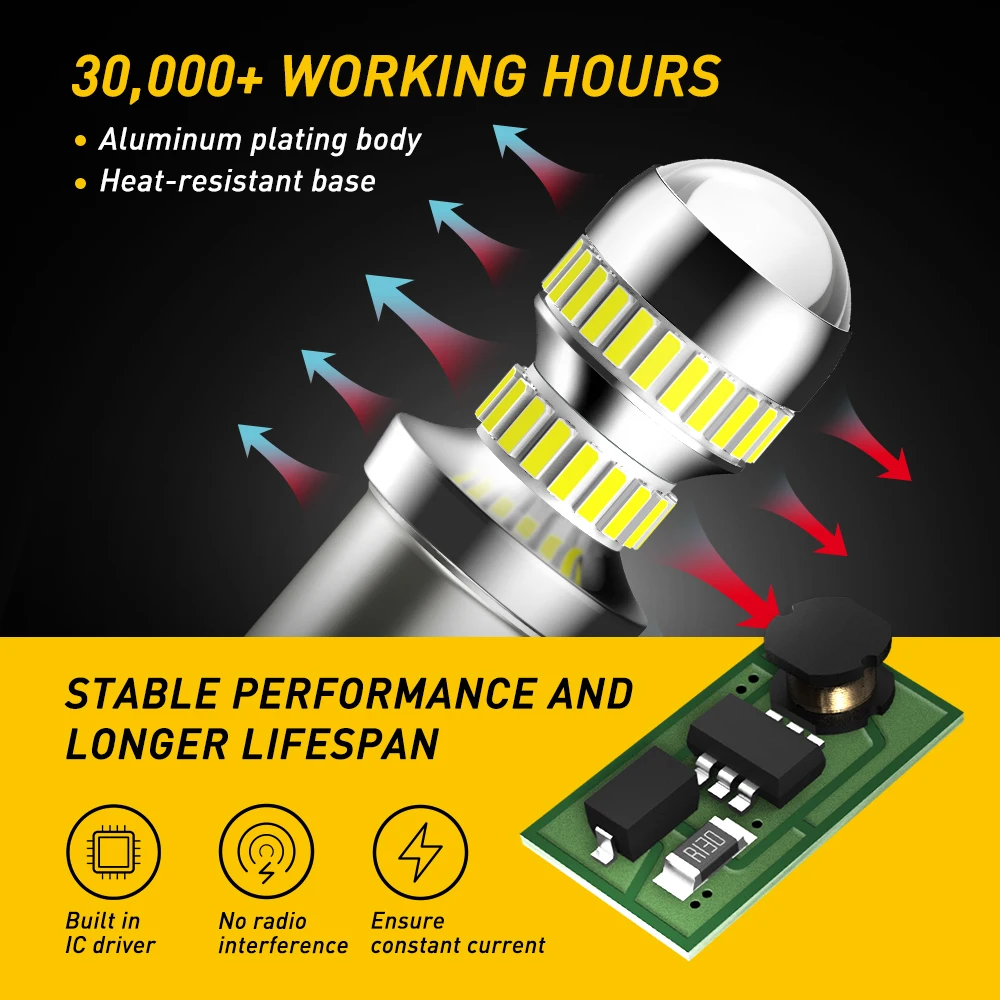 Durée de vie de plus de 30 000 heures avec l'ampoule LED AUXITO